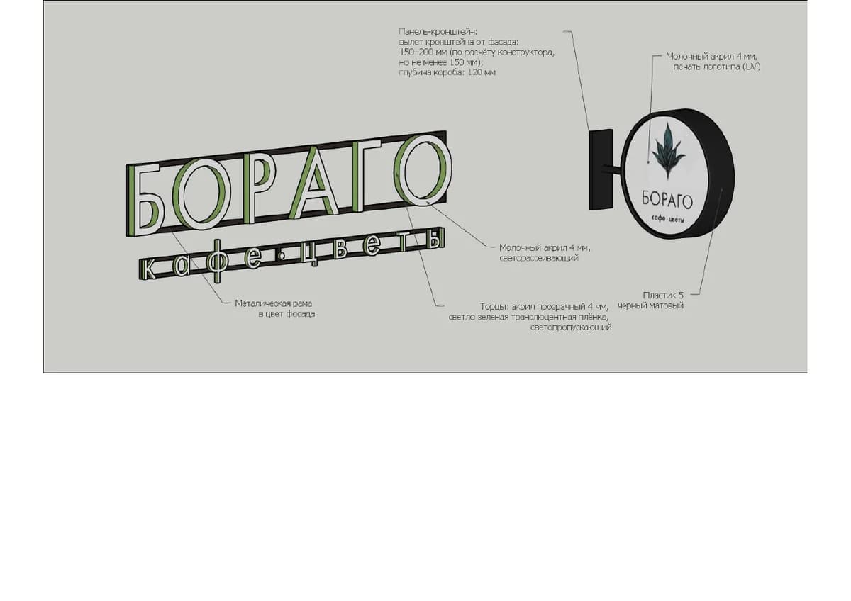 Borago signage technical brief overview page
